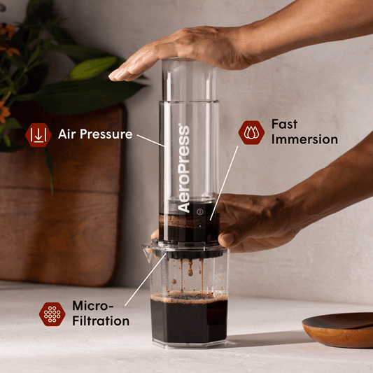 AeroPress Coffee Maker - Clear XL - Coffee Press for Smooth Everyday Brewing