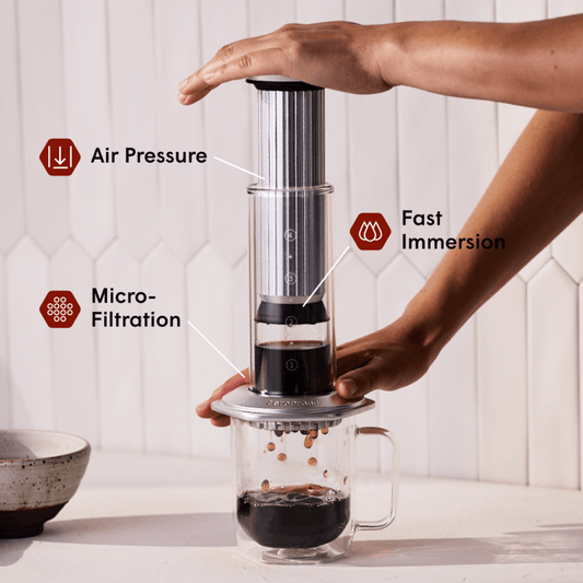 AeroPress Premium 20th Anniversary Bundle - Coffee Brewing Bundle for Complete Preparation