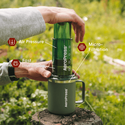 Travelers Bundle - Clear - Coffee Brewing Bundle for Complete Preparation