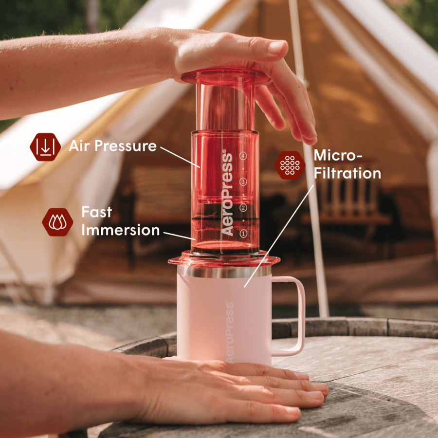 Travelers Bundle - Clear - Coffee Brewing Bundle for Complete Preparation