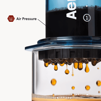 AeroPress Coffee Maker - Clear and Colors - Coffee Press for Smooth Everyday Brewing