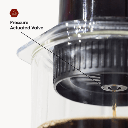 Recipe Bundle - Clear - Coffee Brewing Bundle for Complete Preparation