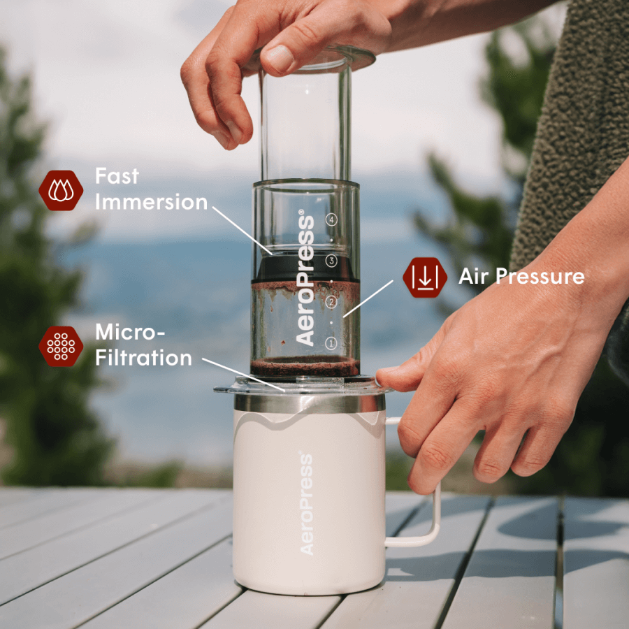 Travelers Bundle - Clear - Coffee Brewing Bundle for Complete Preparation