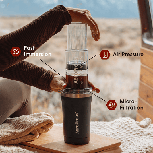 AeroPress Coffee Maker - Go Plus - Coffee Press for Smooth Everyday Brewing