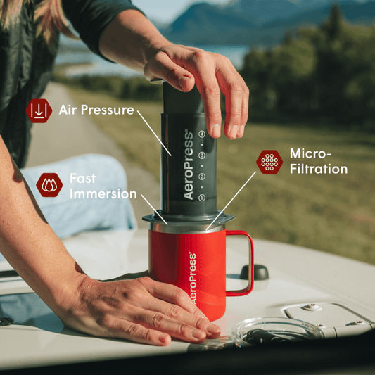 Travelers Bundle - Original - Coffee Brewing Bundle for Complete Preparation