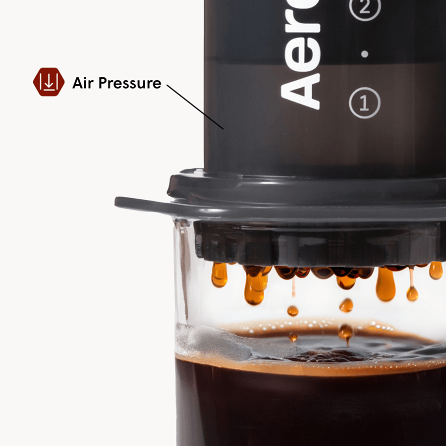 Travelers Bundle - Original - Coffee Brewing Bundle for Complete Preparation