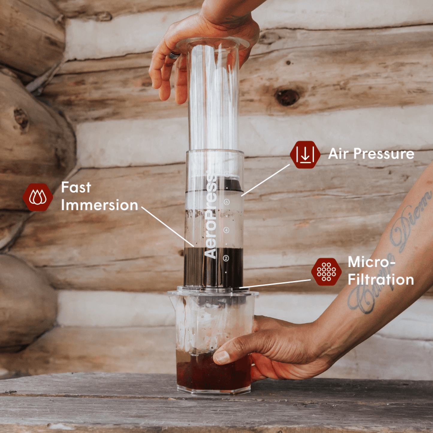 Travelers Bundle - Clear XL - Coffee Brewing Bundle for Complete Preparation