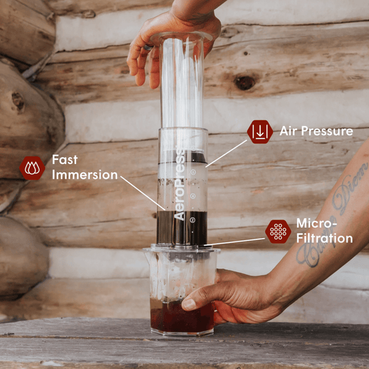 Travelers Bundle - Clear XL - Coffee Brewing Bundle for Complete Preparation