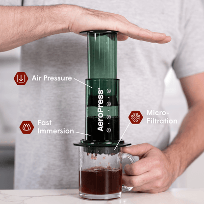 Recipe Bundle - Clear - Coffee Brewing Bundle for Complete Preparation