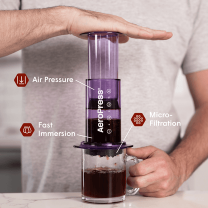 Recipe Bundle - Clear - Coffee Brewing Bundle for Complete Preparation