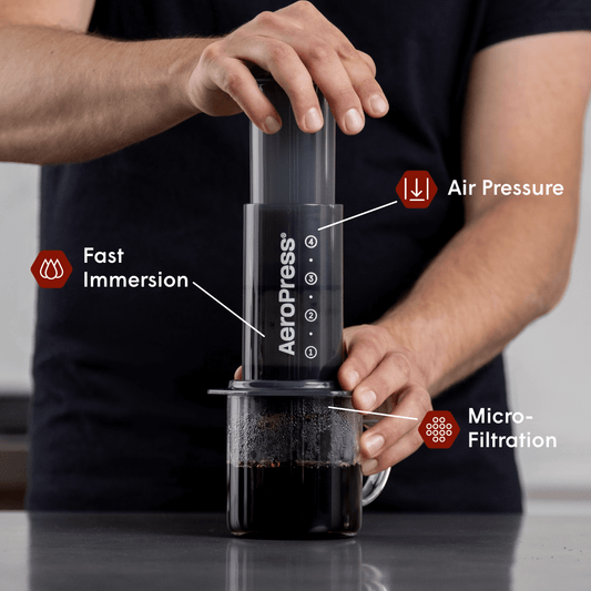 Recipe Bundle - Original - Coffee Brewing Bundle for Complete Preparation