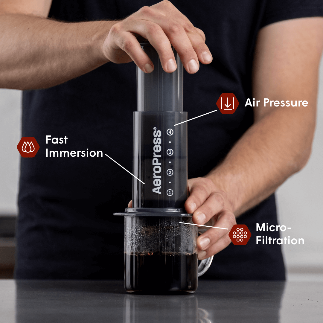 Recipe Bundle - Original - Coffee Brewing Bundle for Complete Preparation