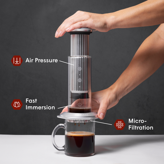 AeroPress Coffee Maker - Premium - Coffee Press for Smooth Everyday Brewing
